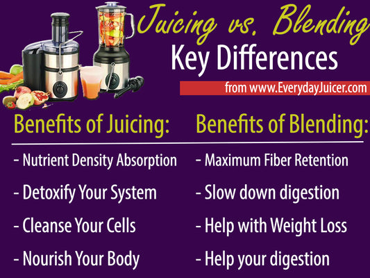 NBC24 Fresno - Juicing vs. Blending