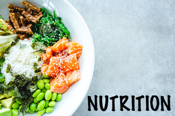 Nutrition!  What is the impact of Nutrition on fitness and health goals?
