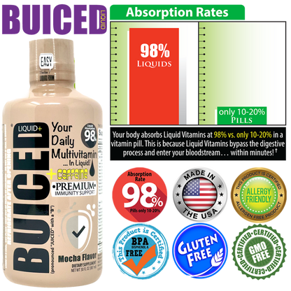 90 Day Supply | Mocha Flavor - Buiced Liquid+ Caffeine Multivitamin | Gluten Free Vitamins | GMO Free Vitamins | Made in USA Vitamins | Best Multivitamin