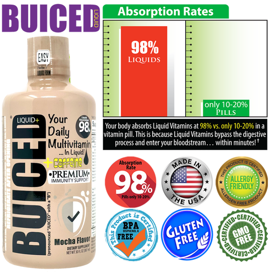 60 Day Supply | Mocha Flavor - Buiced Liquid+ Caffeine Multivitamin | Gluten Free Vitamins | GMO Free Vitamins | Made in USA Vitamins | Best Multivitamin