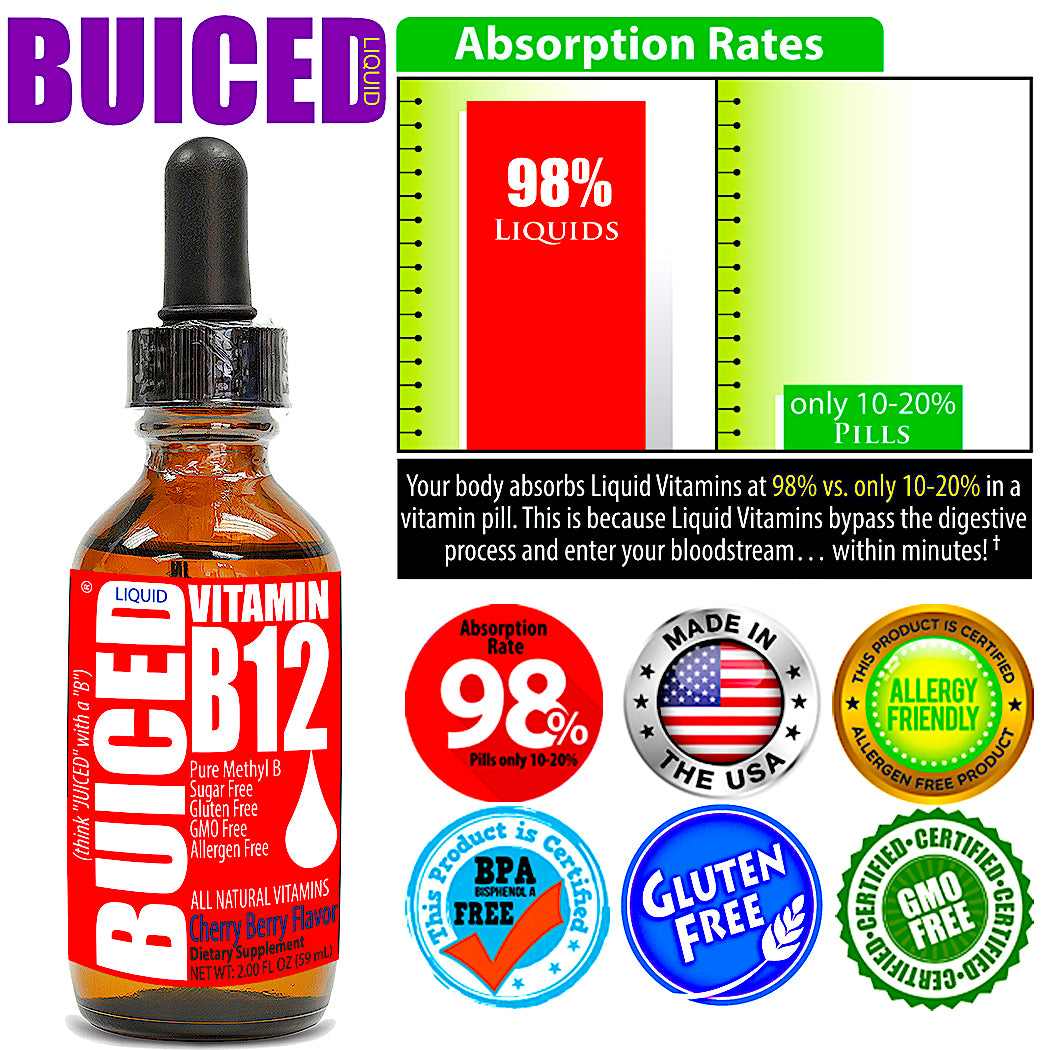 B12 Liquid Drops - 1 Bottle | Methylcobalamin | Vegan | Gluten Free | Allergen Free | Dairy Free | Soy Free | Nut Free | BPA Free | Made in USA