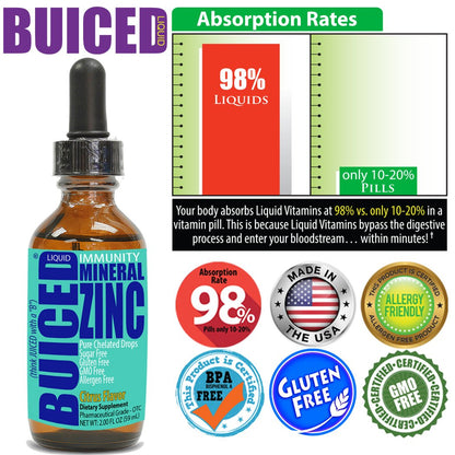 Zinc Liquid Drops - 1 Bottle - Buiced Liquid Mineral Chelated Zinc | Gluten Free | GMO Free | Made in USA | Citrus Flavor